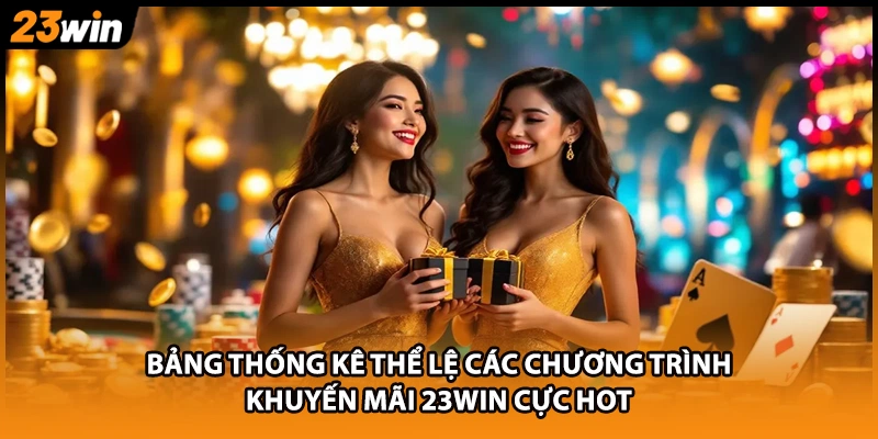 Bảng thống kê thể lệ các chương trình khuyến mãi 23WIN cực hot