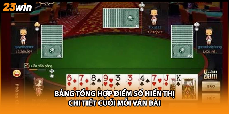Bảng tổng hợp điểm số hiển thị chi tiết cuối mỗi ván bài